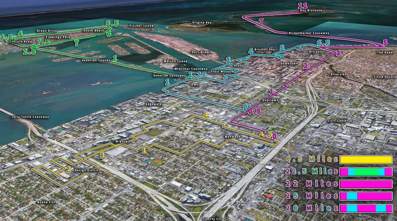 Stokebird 2023 route map of Miami, Florida